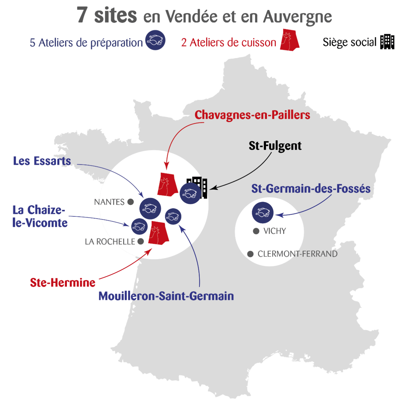 carte-site-production
